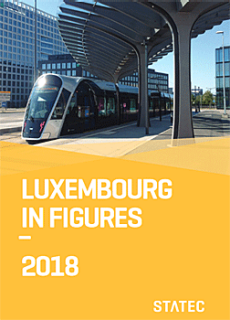 Luxembourg in figures