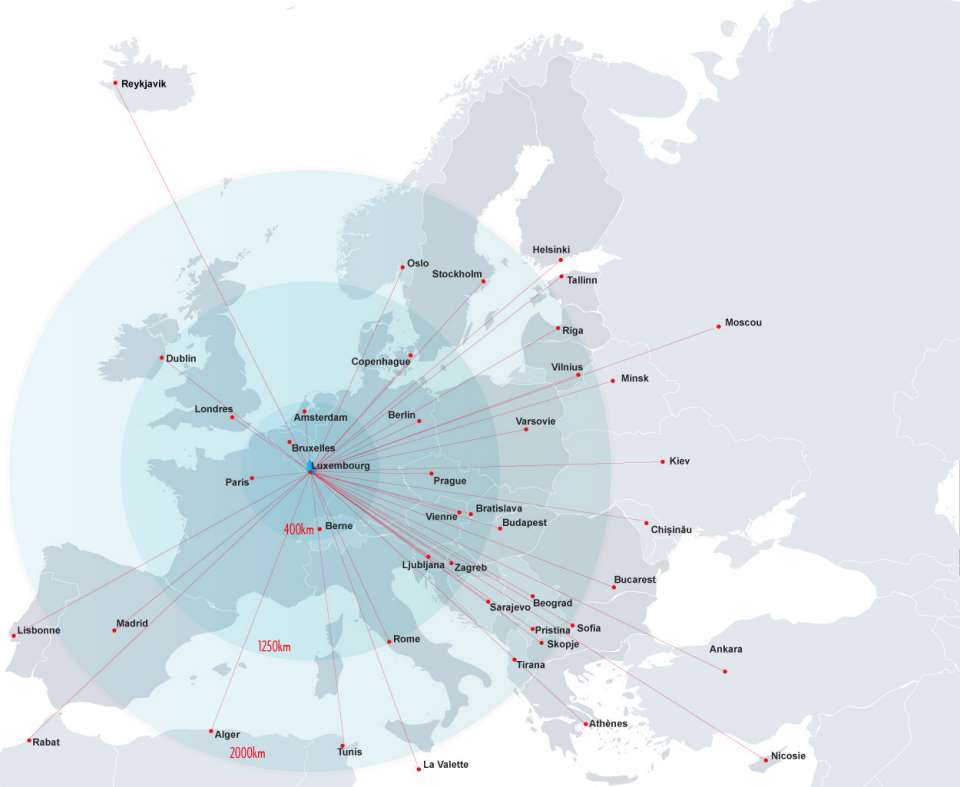 This picture is a map of Europe presenting the distances between Luxembourg and major cities