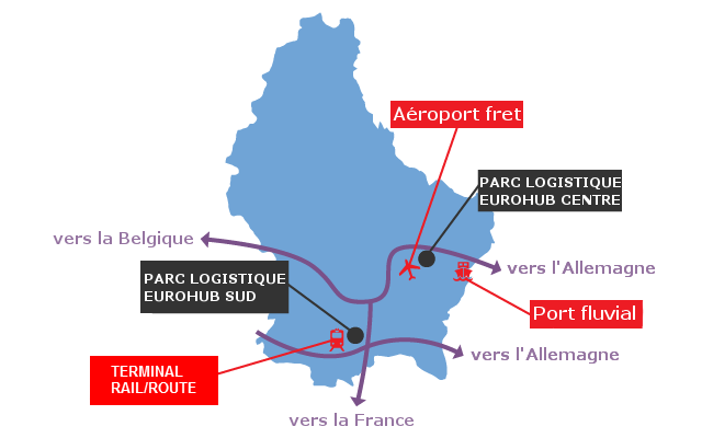 Cette image est une carte du Luxembourg situant les parcs et infrastructures logistiques